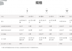 顯揚科技亮相央視直播間