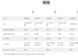 顯揚科技亮相央視直播間