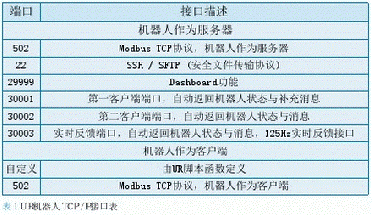 顯揚(yáng)科技亮相央視直播間