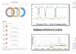 顯揚科技亮相央視直播間