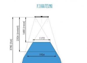 顯揚科技亮相央視直播間