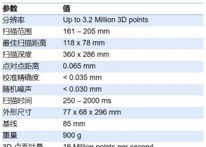 顯揚科技亮相央視直播間