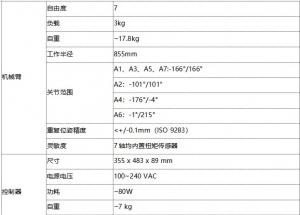 顯揚科技亮相央視直播間