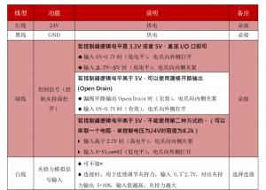 顯揚(yáng)科技亮相央視直播間