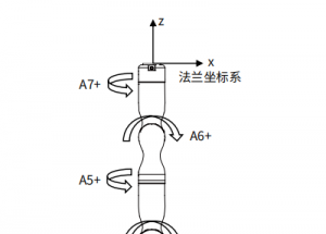 顯揚(yáng)科技亮相央視直播間