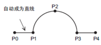 顯揚科技亮相央視直播間