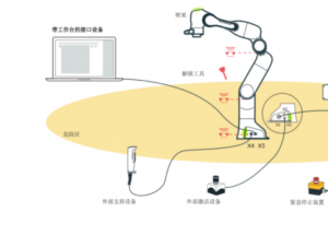 顯揚科技亮相央視直播間