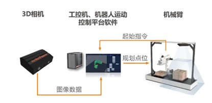 顯揚科技亮相央視直播間